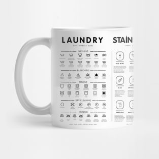 Laundry poster Mug